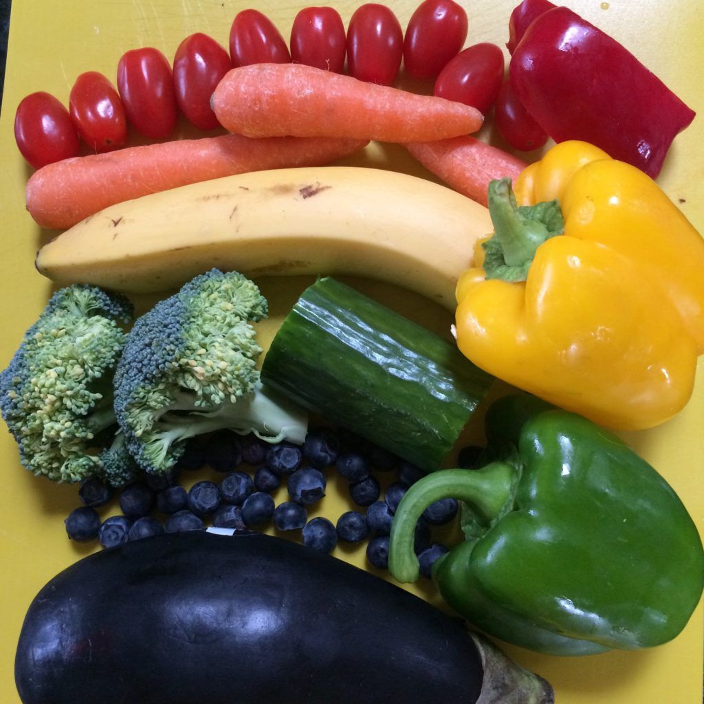 How’s your rainbow today?